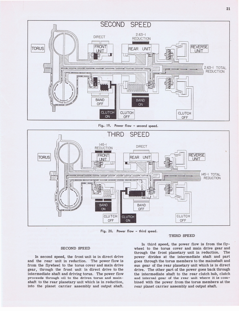 n_Hydramatic Supplementary Info (1955) 011.jpg